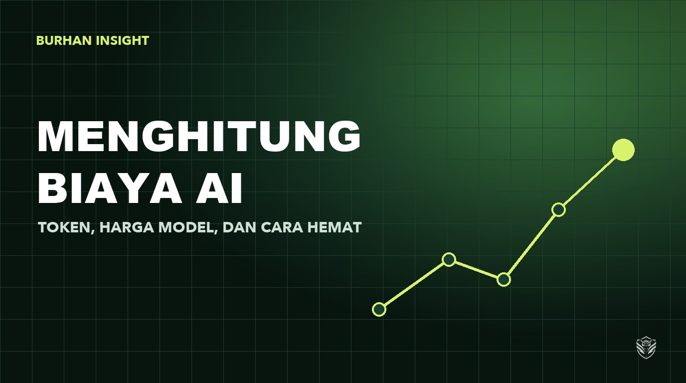 Menghitung Biaya AI untuk Perusahaan: Token, Harga Model, dan Cara Hemat