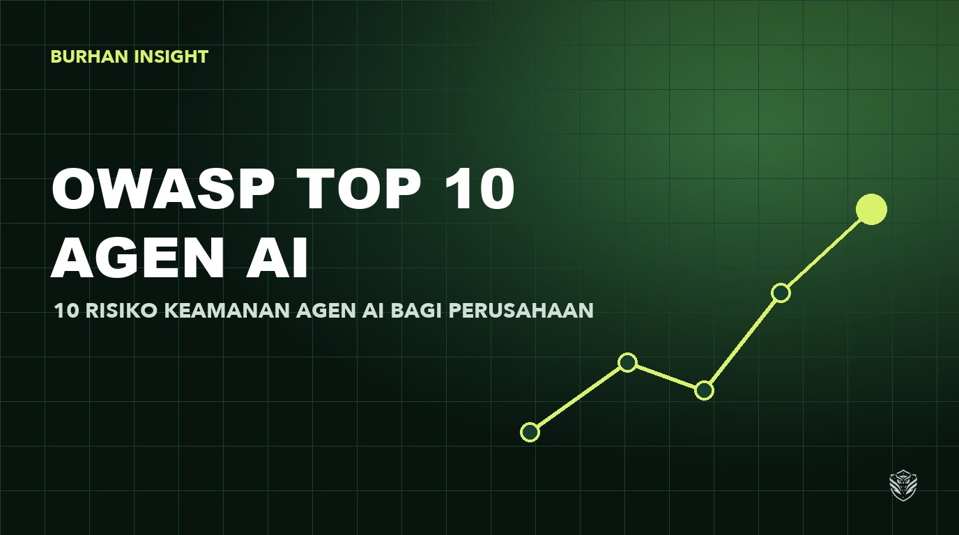 OWASP Top 10 Agentic AI: 10 Risiko Keamanan Agen AI bagi Perusahaan