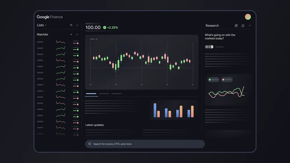 Google Rilis AI Finance: Revolusi Analisis Keuangan Digital Telah Tiba