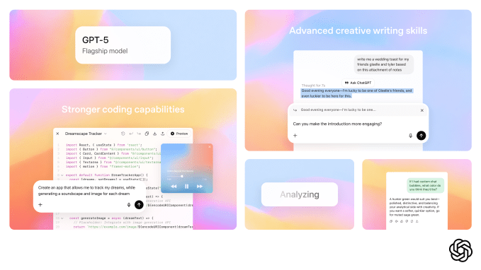 GPT-5 Tiba: Era Baru AI Yang Lebih Pintar dan Bebas