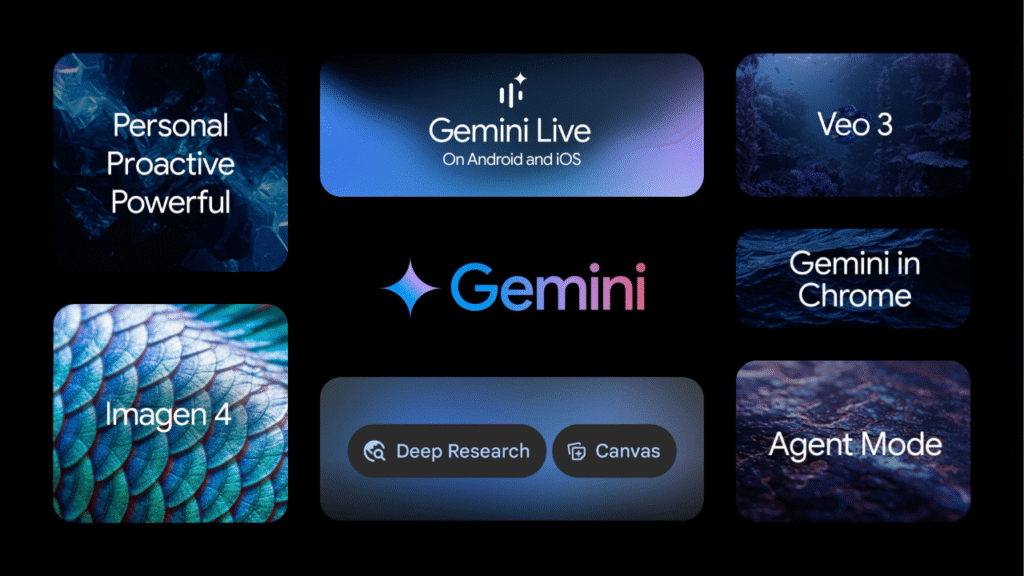 Google Gemini 3.0 Siap Rilis: Fitur Baru Guncang Industri AI