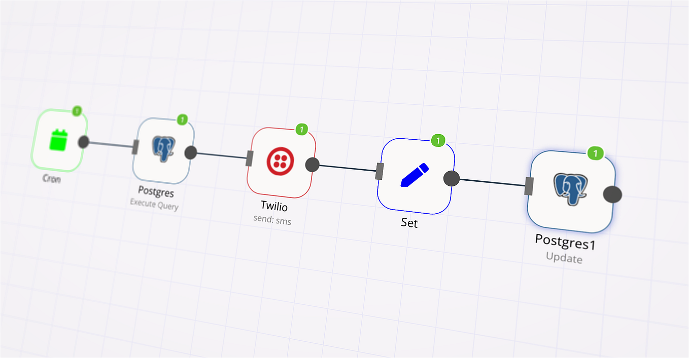 CEO n8n: Kekuatan Platform Orkestra Otomatisasi AI Universal