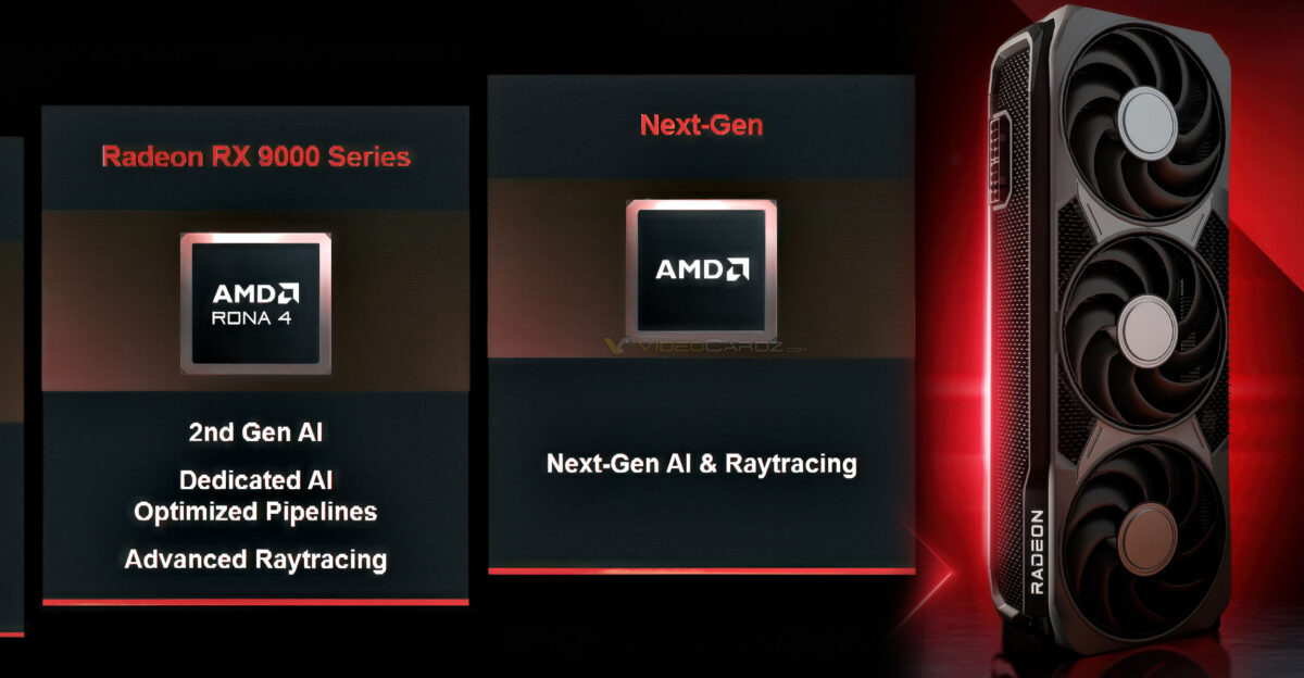 AMD Bocorkan Roadmap 2027: Zen 6 Medusa dan GPU Next-Gen AI Raytracing