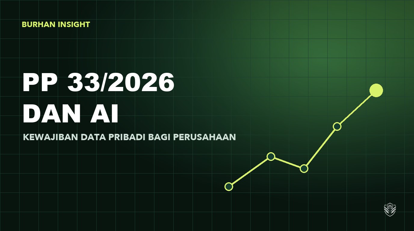 PP 33 Tahun 2026: Kewajiban Perusahaan yang Memakai AI untuk Olah Data Pribadi